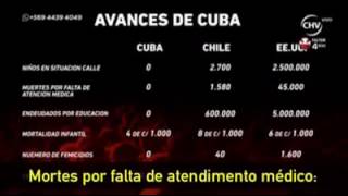 Banco mundial compara Cuba, Chile e EUA
