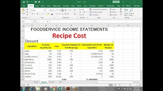 recipe cost calculator food cost Spreadsheet in excel
