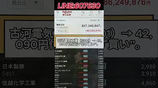 #日本株#株式投資#投資初心者#資産運用#日本市場#株の勉強#株式入門#投資生活#デイトレード#スイングトレード#長期投資#高配当株