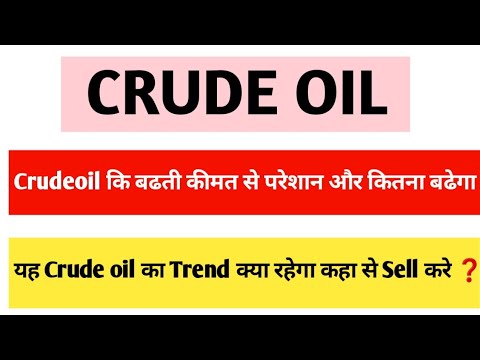 CRUDEOIL WEEKLY STRATEGY🔴CRUDE OIL PRICE TARGET🔴LATEST UPDATE 🔴CRUDEOIL INTRADAY TRADING STRATEGY