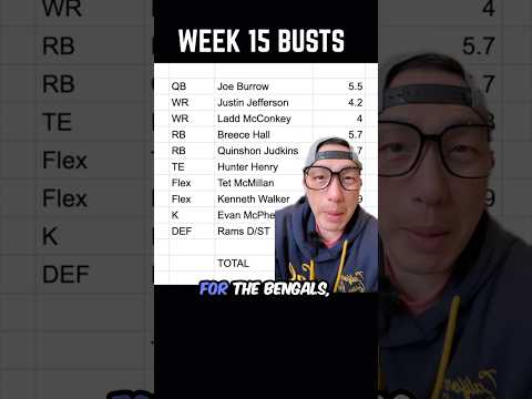 Thumbnail for These star players ruined your fantasy football playoffs for you