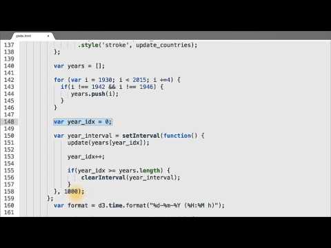 What is Data Visualization Data Visualization and D3 js
