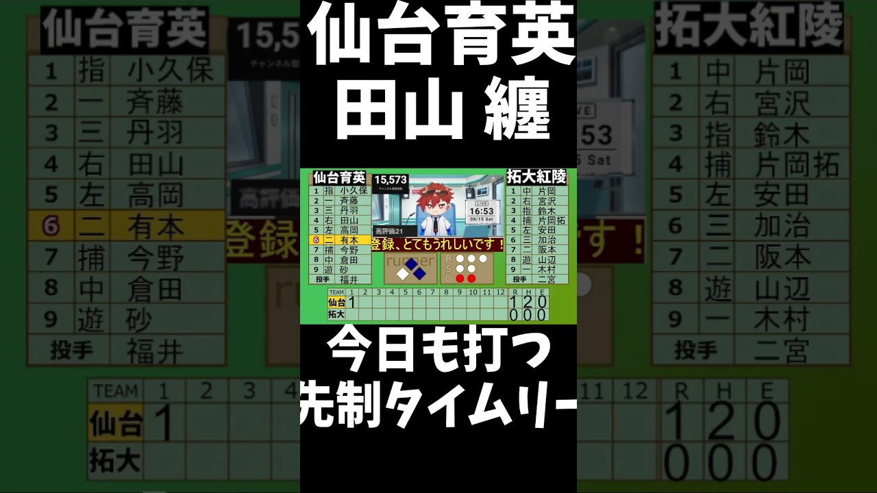 【速報】夏の高校野球甲子園  仙台育英 田山 纏！拓大紅陵から先制のタイムリーなどで三点先制！