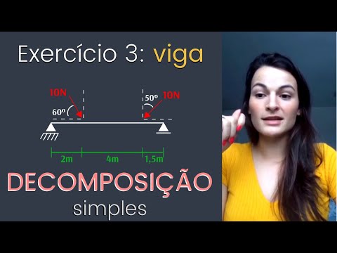 03 - Exercício resolvido de viga isostática - decomposição de cargas