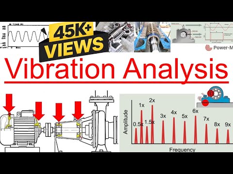 Part 41 - Vibration Analysis - Condition Monitoring in Rotating Equipment