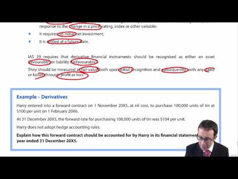 CIMA F2 Financial Instruments - Derivatives