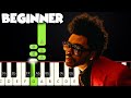 Blinding Lights The Weeknd BEGINNER PIANO TUTORIAL SHEET MUSIC By Betacustic