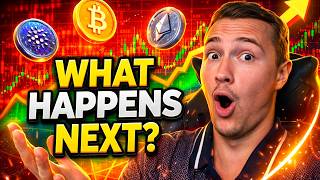 Bitcoin, Gold & Stocks: Where Is the Market Headed Next?