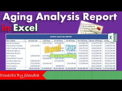 Hotel Data Billing Management in Excel Fully Automatic System