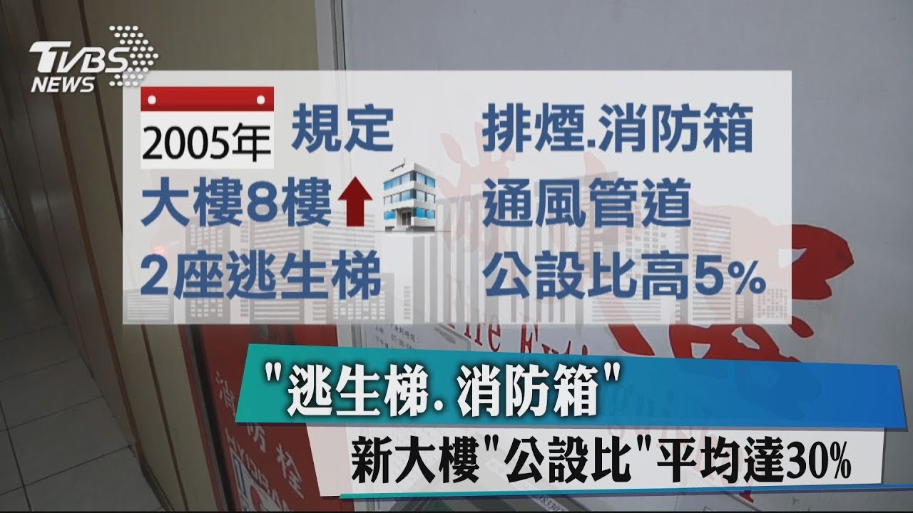 「逃生梯、消防箱」 新大樓公設比平均達30%
