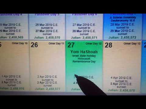 April 3rd (& ARIES 3/19 -4/19)