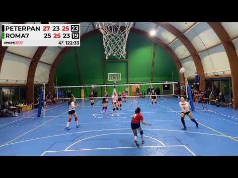 SportCam YT stream - 16/12/2021