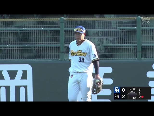 公式】来田涼斗(オリックス)｜パ・リーグ.com｜無料動画・個人