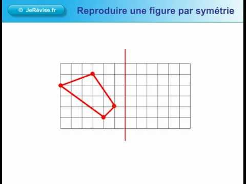 Reproduire une figure par symétrie. Leçon de géométrie pour le CE1 CE2 CM1 CM2