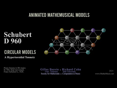 Schubert D960 — A Hypertoroidal Tonnetz