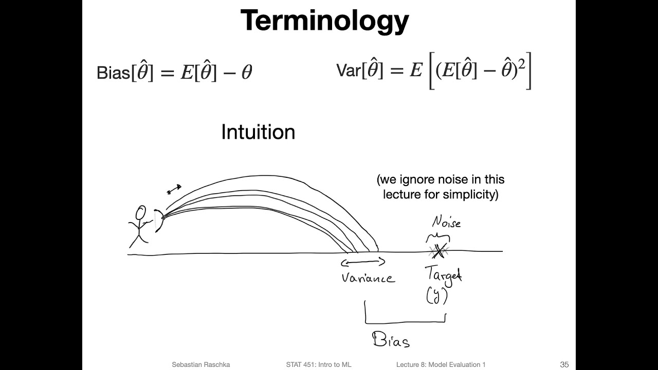 8.3 Bias-Variance Decomposition of the Squared Error (L08: Model Evaluation Part 1)
