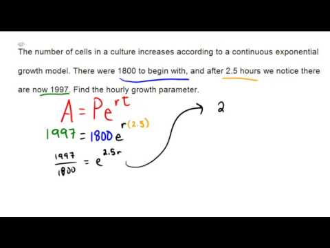 Applying the continuous exponential growth model (Pert)