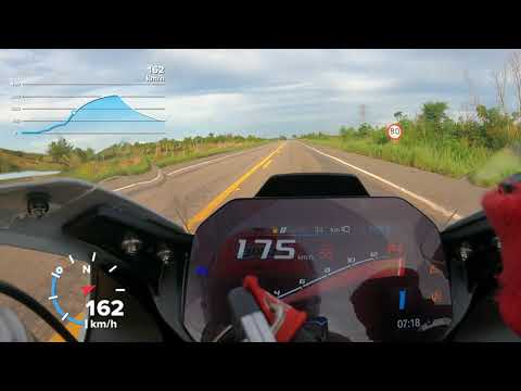 0-300 real quick BMW S1000RR M