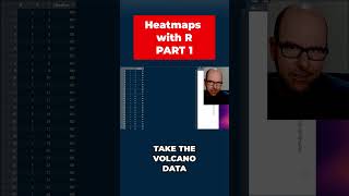Create Stunning Heat Maps in RStudio: Step-by-Step Guide #shorts