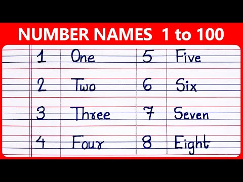 Number names 1 to 100 in english  | One to Hundred Spelling |  1 to 100 Spelling |  Counting