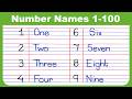 Number Names 1 To 100 In English One To Hundred Spelling 1 To 100 Spelling Counting