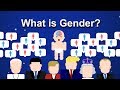 What is gender?