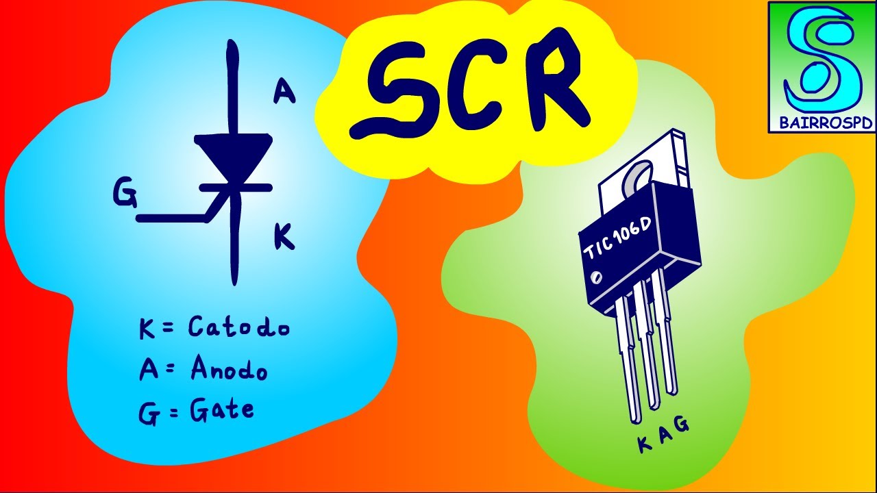 Tiristor: O SCR