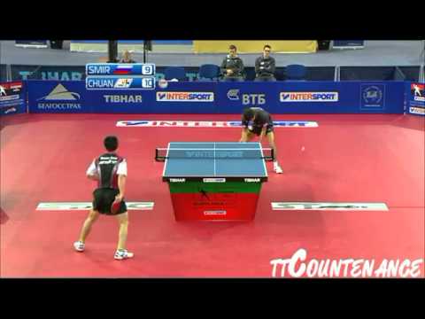 Alexei Smirnov-Chuang Chih Yuan