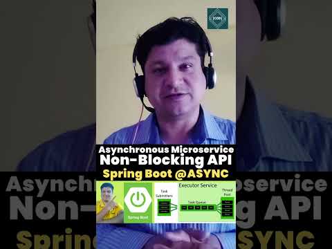 Non Blocking Api In Springboot Short Tutorial With Code Example For Java Developers