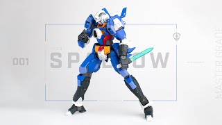 Gunpla Photography