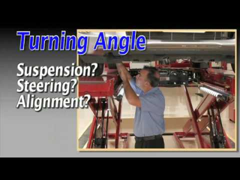 Turning Angle- Hunter Engineering Company