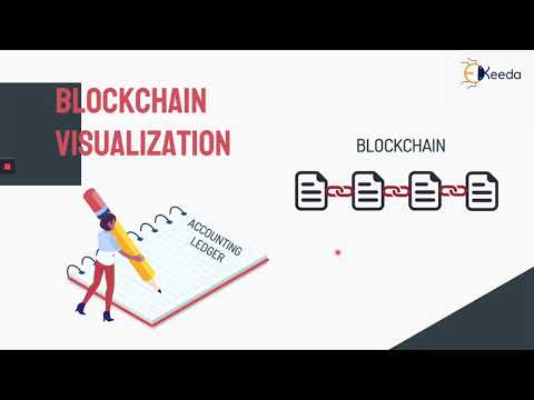 Unlocking The Potential Of Blockchain A Beginner s Guide