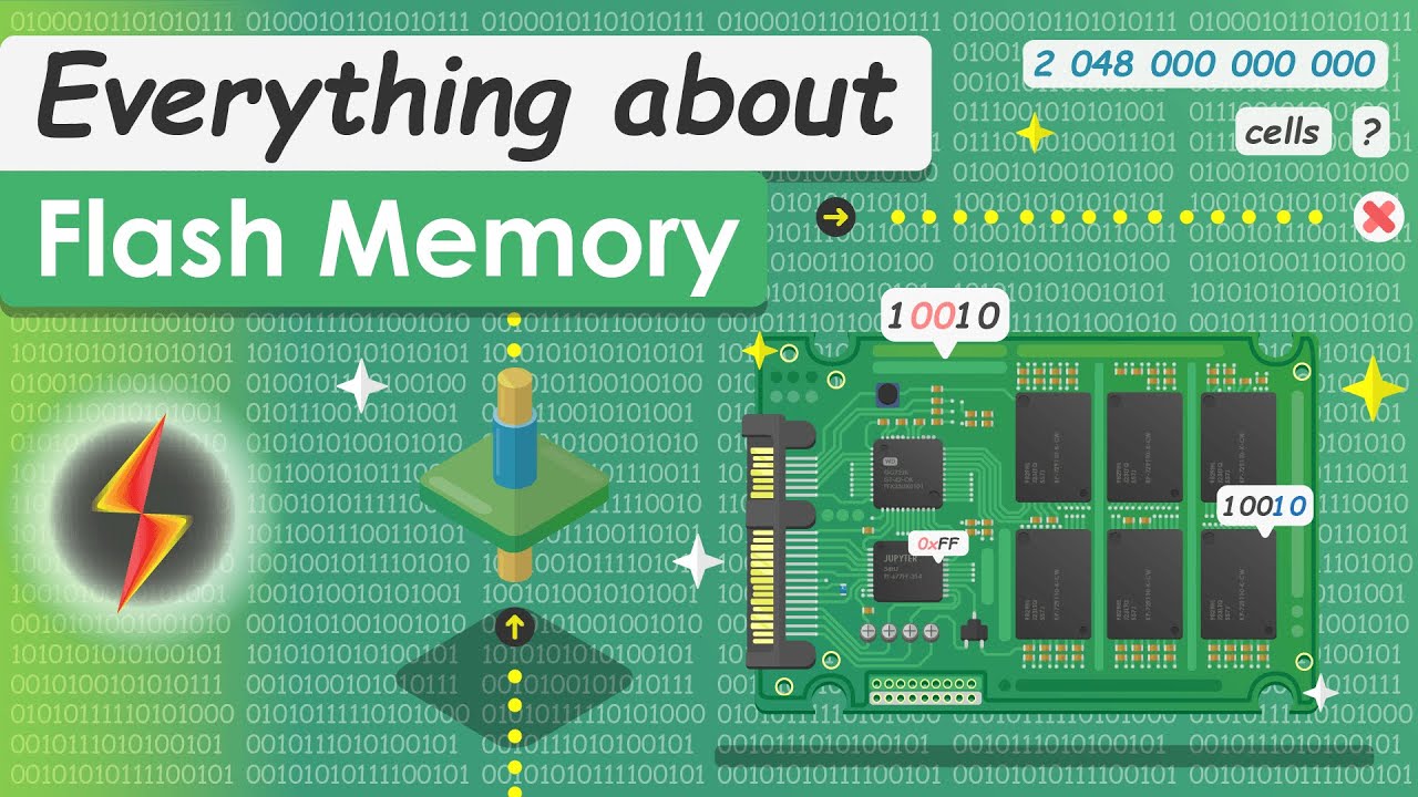 How Does Flash Memory Work? (SSD)