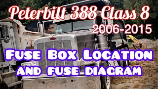 2006-2015 Peterbilt 388 Fuse Box Location and Diagram /  QUICKEST GUIDE @BigTrucksFixTricks