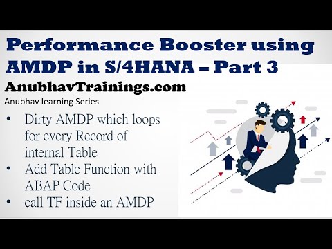 LIVE demo ABAP on HANA cum S 4HANA Training | 9th April 2022 | 7 PM IST | CDS Views AMDP Fiori