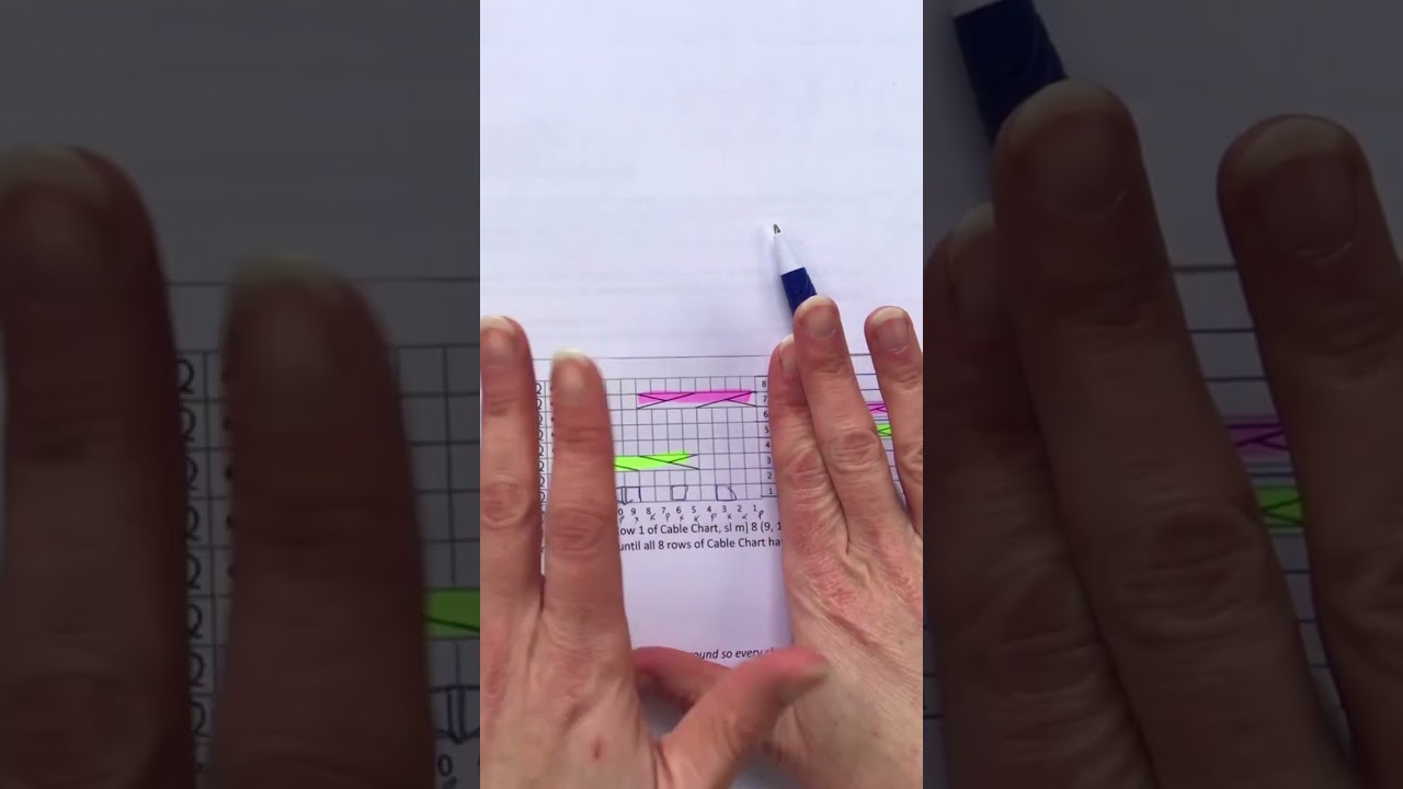 How To Read Knitting Charts Easy Guide
