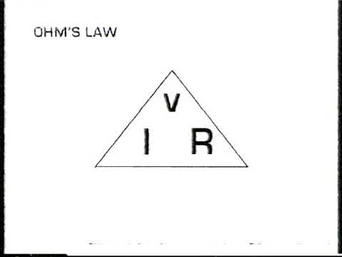 BBC Bitesize GCSE  Science 3 Physics
