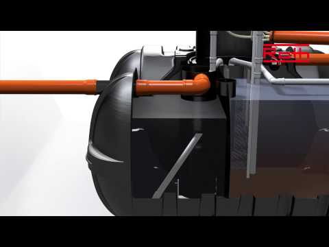 Vollbiologische Kleinkläranlage ROTH Micro-Step XL SBR Hybrid