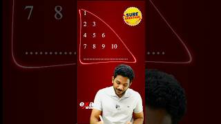 Pattern Question - important Question | SSLC Maths