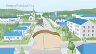 Nordic Poly Mark (NPM) - tae laadukkaasta rakentamisesta
