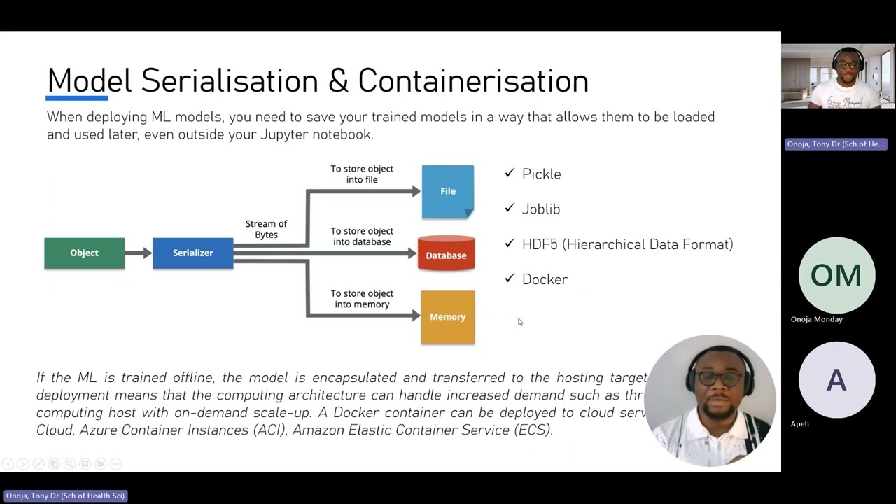 Build & Deploy AI/ML Web Apps: Streamlit, Docker, API (Full Tutorial)