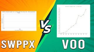 SWPPX vs VOO - Which Is The Better Investment Option (Learn The Differences!)