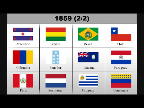 Timeline of the Flags of South America (1800-2017)