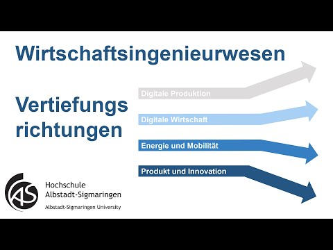 Wirtschaftsingenieurwesen Albstadt - Vertiefungsrichtungen