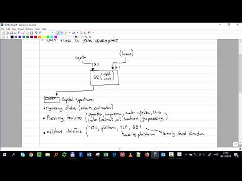 Field production modes flow equilibrium