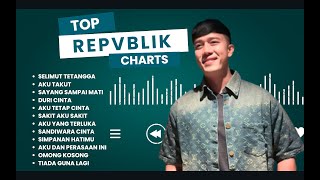 Download lagu Lagu Repvblik Band Full Album Tanpa Iklan | Repvblik Terbaru 2025 mp3