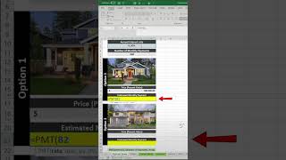 Payment calculator. Learn with a house example how to input interest rate, number payments and price to get your estimated monthly payment. - Excel Xpert tutorial video