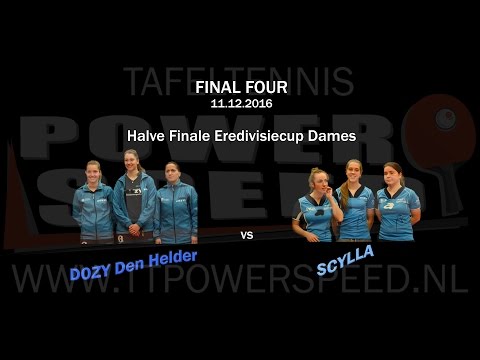 Dozy Den Helder - Scylla 11.12.2016