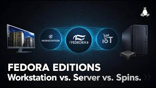 Fedora Linux Editions (2026) | Workstation vs Server vs IoT vs Spins – Which One Should You Use?