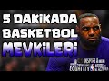 BASKETBALL POSITIONS IN 5 MINUTES PLAYERS POSITIONS
